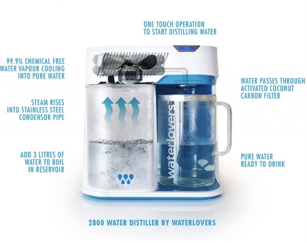 Distillateur-deau-waterlover-3-1024x812