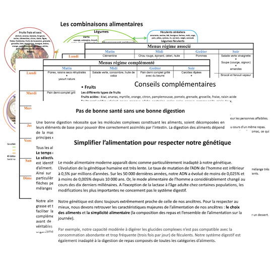 tableau combinaisons alimentaires favorables