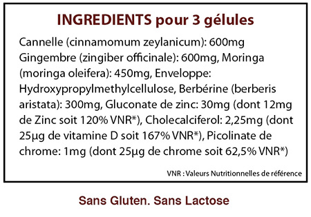 ingrédients Nutra gluco composition