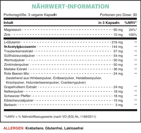 ZUTATEN NUTRA DIGEST