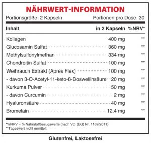 Nutra Flex gelenke - Dr Raphael Perez