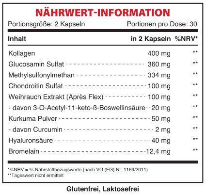 ZUTATEN NUTRA flex